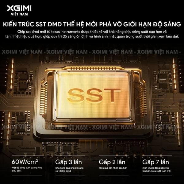 XGIMI Titan Noir - Máy chiếu 4K thông minh cao cấp, sử dụng công nghệ RGB Triple-Laser, độ phân giải chuẩn 4K UHD, độ sáng 4.800 ISO Lumens, đạt chứng nhận IMAX Enhanced & Dolby Vision và tích hợp loa Harman Kardon