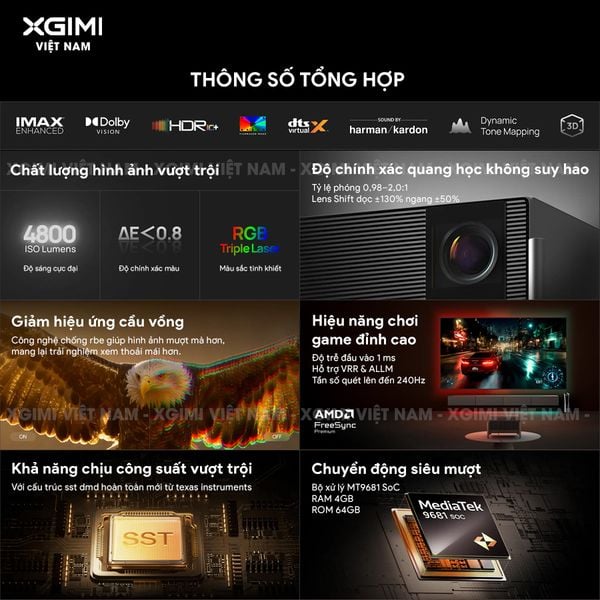 XGIMI Titan Noir - Máy chiếu 4K thông minh cao cấp, sử dụng công nghệ RGB Triple-Laser, độ phân giải chuẩn 4K UHD, độ sáng 4.800 ISO Lumens, đạt chứng nhận IMAX Enhanced & Dolby Vision và tích hợp loa Harman Kardon