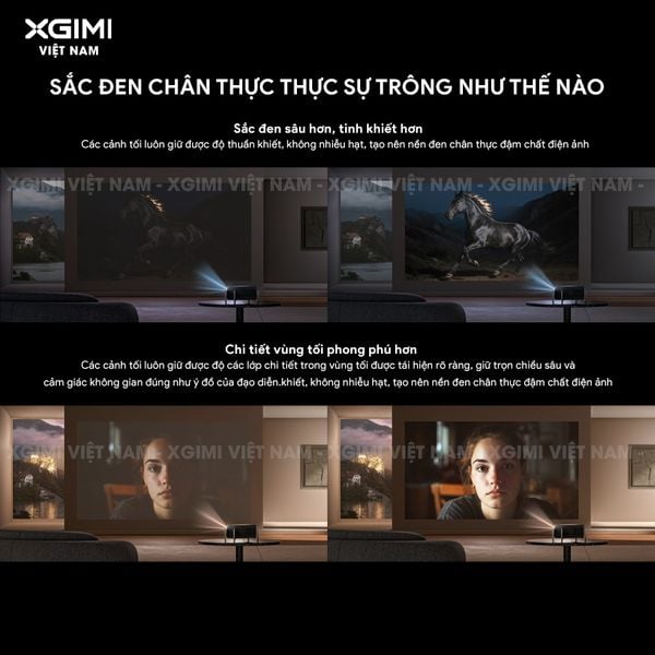 XGIMI Titan Noir - Máy chiếu 4K thông minh cao cấp, sử dụng công nghệ RGB Triple-Laser, độ phân giải chuẩn 4K UHD, độ sáng 4.800 ISO Lumens, đạt chứng nhận IMAX Enhanced & Dolby Vision và tích hợp loa Harman Kardon