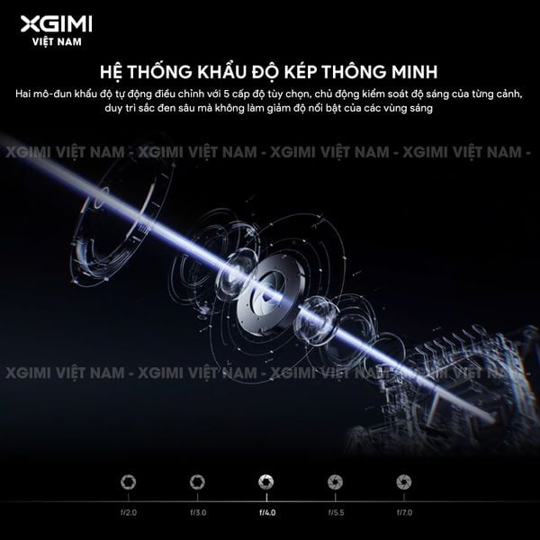 XGIMI Titan Noir - Máy chiếu 4K thông minh cao cấp, sử dụng công nghệ RGB Triple-Laser, độ phân giải chuẩn 4K UHD, độ sáng 4.800 ISO Lumens, đạt chứng nhận IMAX Enhanced & Dolby Vision và tích hợp loa Harman Kardon