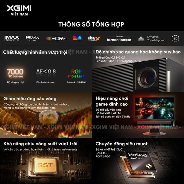 XGIMI Titan Noir Max - Máy chiếu 4K thông minh cao cấp, sử dụng công nghệ RGB Triple-Laser, độ phân giải chuẩn 4K UHD, độ sáng 7.000 ISO Lumens, đạt chứng nhận IMAX Enhanced & Dolby Vision và tích hợp loa Harman Kardon