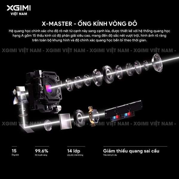 XGIMI Titan Noir Pro - Máy chiếu 4K thông minh cao cấp, sử dụng công nghệ RGB Triple-Laser, độ phân giải chuẩn 4K UHD, độ sáng 6.000 ISO Lumens, đạt chứng nhận IMAX Enhanced & Dolby Vision và tích hợp loa Harman Kardon