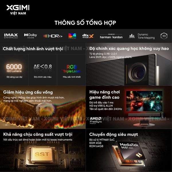XGIMI Titan Noir Pro - Máy chiếu 4K thông minh cao cấp, sử dụng công nghệ RGB Triple-Laser, độ phân giải chuẩn 4K UHD, độ sáng 6.000 ISO Lumens, đạt chứng nhận IMAX Enhanced & Dolby Vision và tích hợp loa Harman Kardon