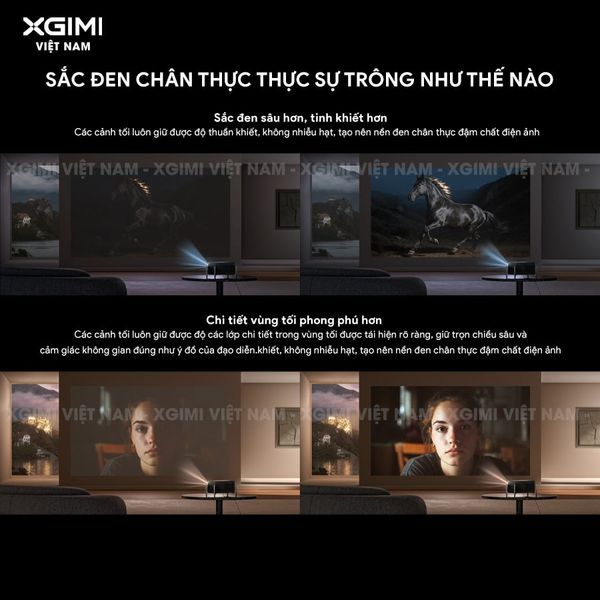 XGIMI Titan Noir Pro - Máy chiếu 4K thông minh cao cấp, sử dụng công nghệ RGB Triple-Laser, độ phân giải chuẩn 4K UHD, độ sáng 6.000 ISO Lumens, đạt chứng nhận IMAX Enhanced & Dolby Vision và tích hợp loa Harman Kardon