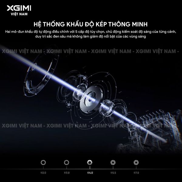 XGIMI Titan Noir Pro - Máy chiếu 4K thông minh cao cấp, sử dụng công nghệ RGB Triple-Laser, độ phân giải chuẩn 4K UHD, độ sáng 6.000 ISO Lumens, đạt chứng nhận IMAX Enhanced & Dolby Vision và tích hợp loa Harman Kardon