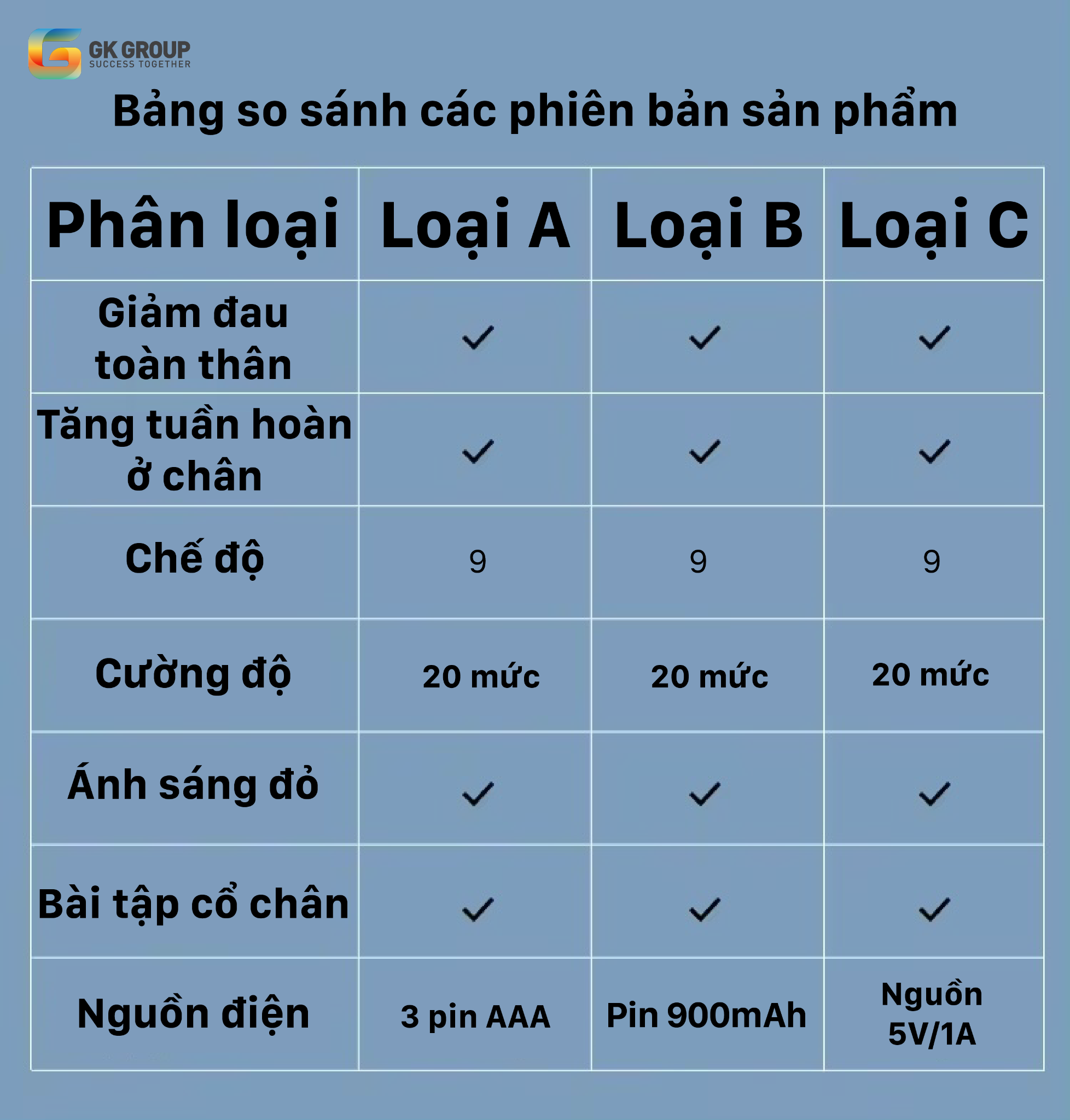  Máy mát-xa chân và cơ thể - Genkii ZEN+ 