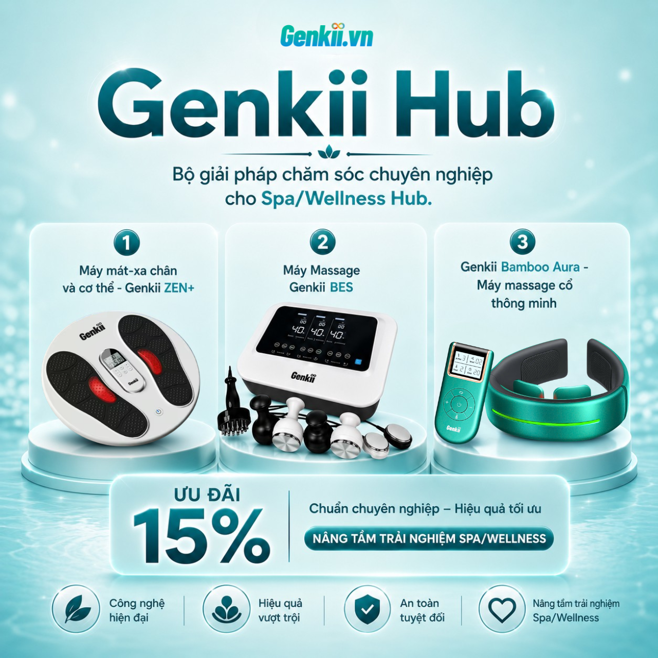  Combo Genkii Hub cho Spa 