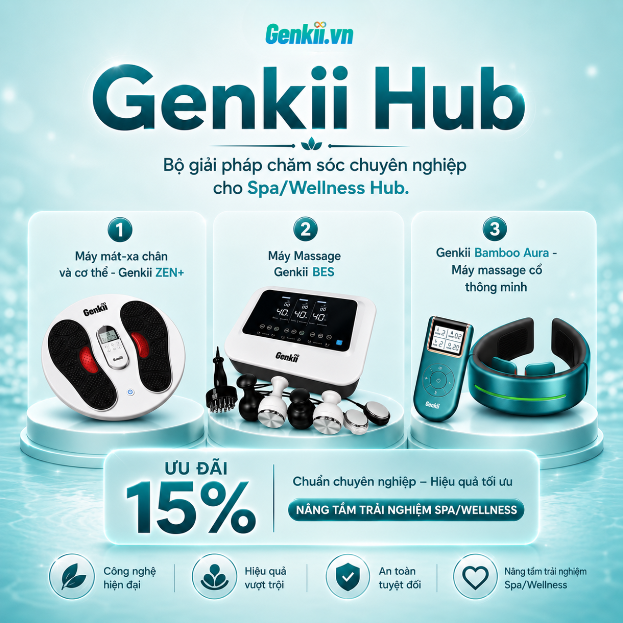  Combo Genkii Hub cho Spa 