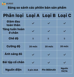  Thùng 6 máy mát-xa chân và cơ thể - Genkii ZEN+ ( Mix 2 màu đen trắng) 