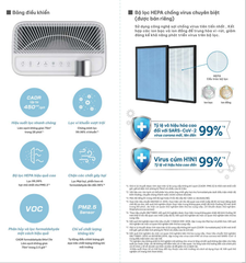 Máy lọc không khí kháng khuẩn Maxell MXAP-HEP200
