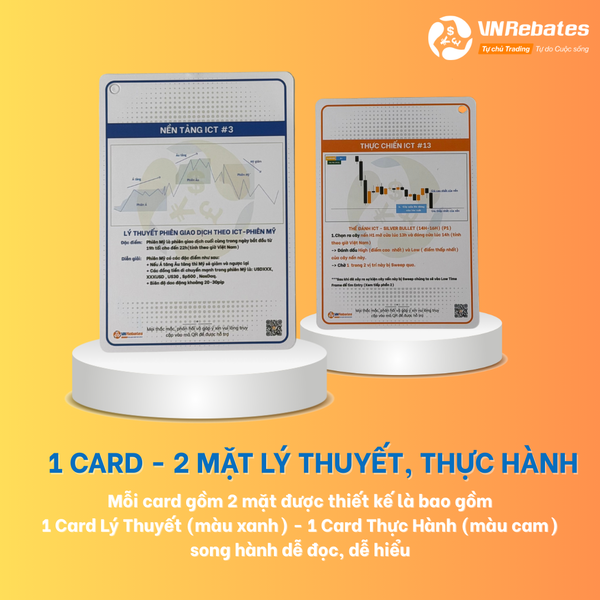 Combo 2 Flashcard ICT & SND