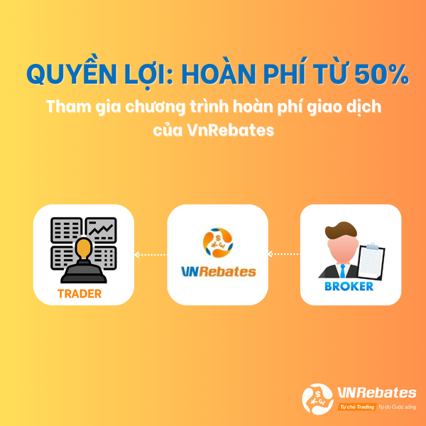 Combo 2 Bộ Flashcard SMC Tinh Gọn & ICT Concept