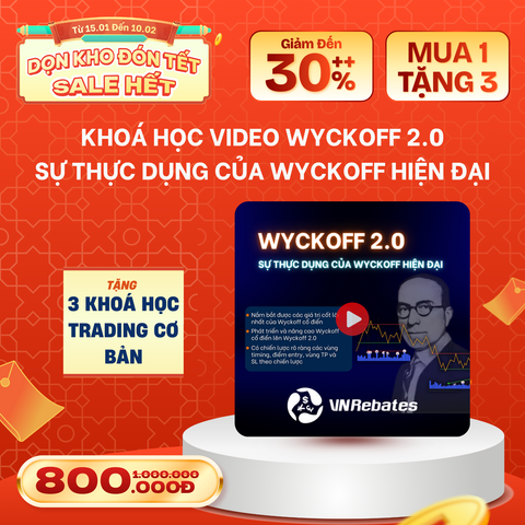 Khóa học Video Wyckoff 2.0 - Sự thực dụng của Wyckoff hiện đại