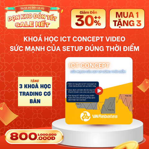 Khóa học Video ICT Concept - “Sức mạnh của Setup đúng thời điểm”