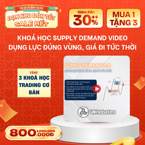 Khóa học Video Supply & Demand - Dụng lực đúng vùng, giá đi tức thời
