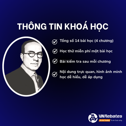 Khóa học Video Wyckoff 2.0 - Sự thực dụng của Wyckoff hiện đại