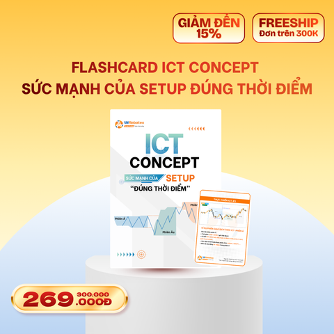 Flashcard ICT Concept - “Sức mạnh của Setup đúng thời điểm”