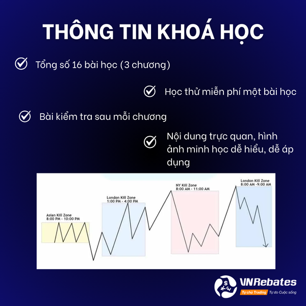 Gói tinh gọn ICT