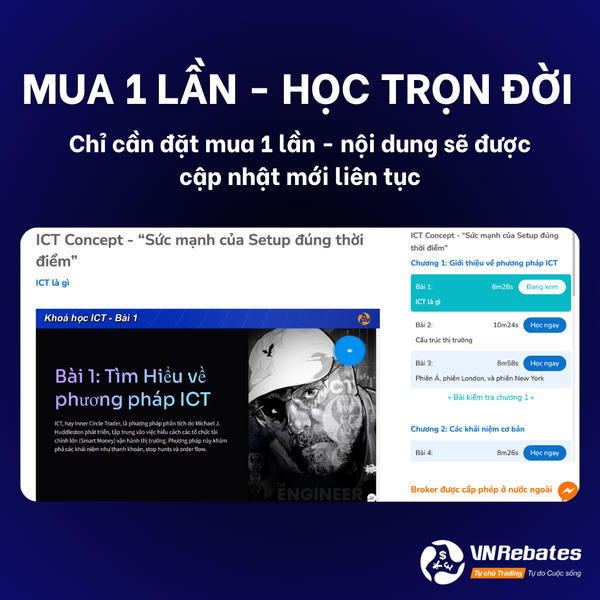 Khóa học Video ICT Concept - “Sức mạnh của Setup đúng thời điểm”