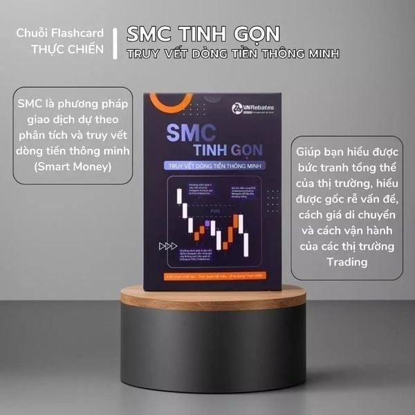 Gói Mở rộng 03 (Flashcard SMC + SND & Video SMC)