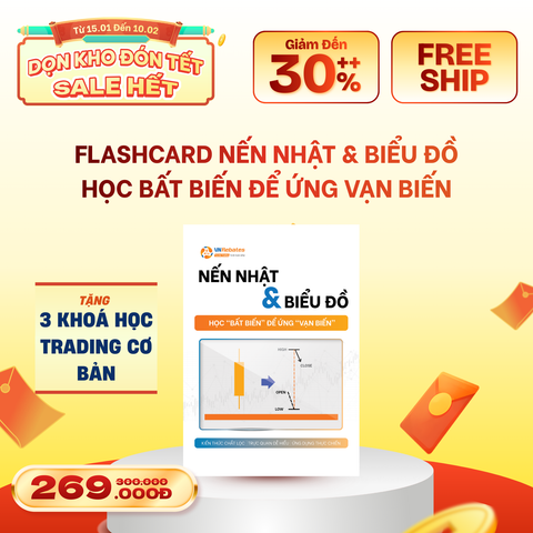 Flashcard Nến Nhật và biểu đồ - Học “bất biến” để ứng ‘vạn biến”