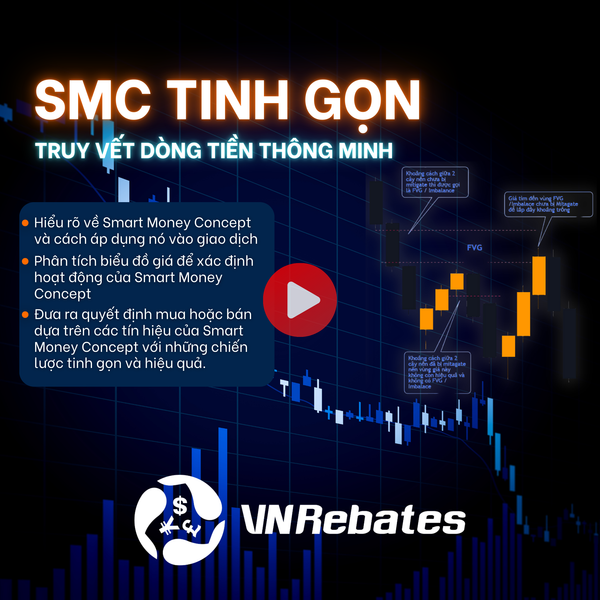 Gói Mở rộng 03 (Flashcard SMC + SND & Video SMC)