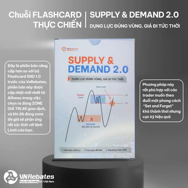 Combo 2 Flashcard ICT & SND