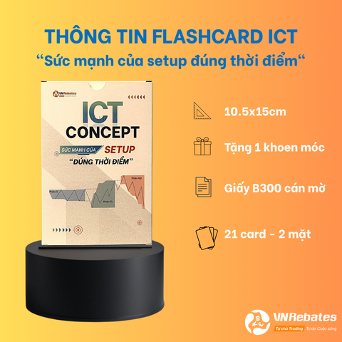 Flashcard ICT Concept - “Sức mạnh của Setup đúng thời điểm”