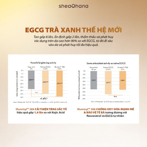 32 PIGM AMPOULE – Tinh chất chuyên sâu làm mờ thâm nám đốm nâu