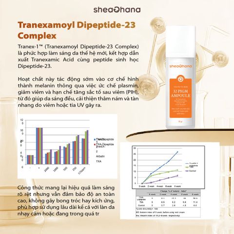 32 PIGM AMPOULE – Tinh chất chuyên sâu làm mờ thâm nám đốm nâu