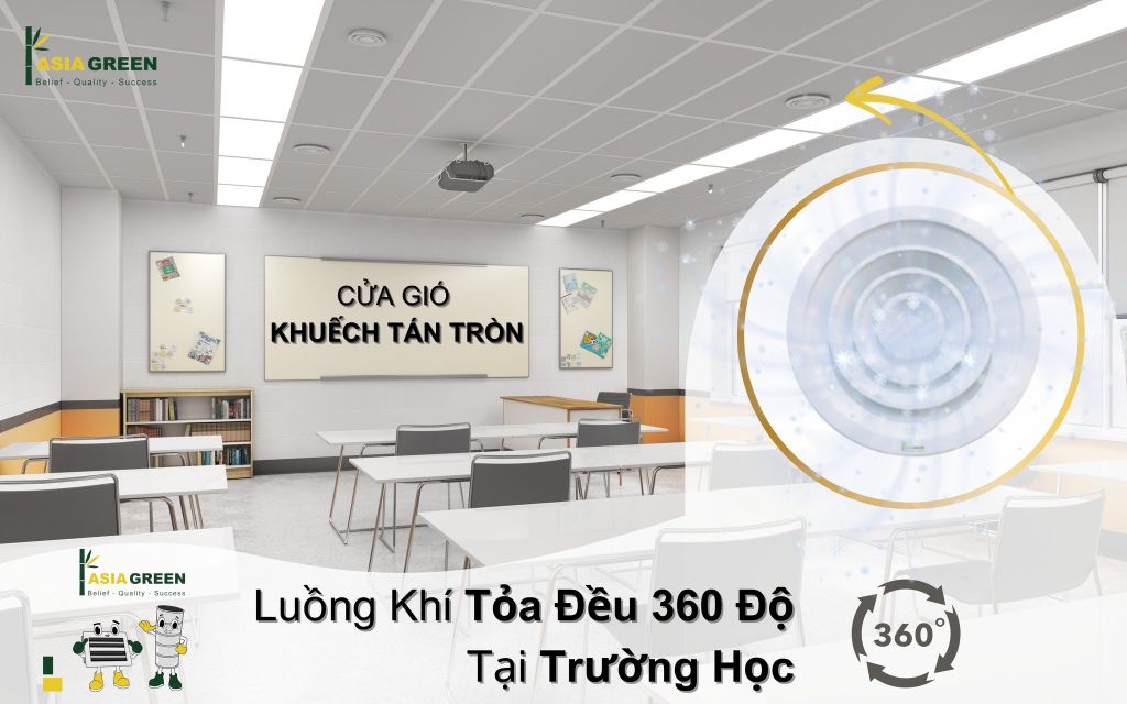 ASIA GREEN - Cửa Gió Khuếch Tán Tròn, Hợp Kim Nhôm Cao Cấp, Sơn Tĩnh Điện, Chống Ăn Mòn (Giá Bao Gồm VAT)