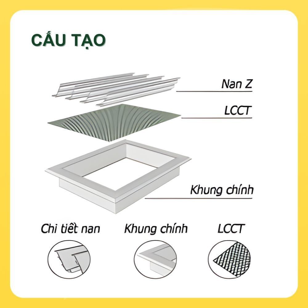 ASIA GREEN - Cửa Gió Nan Z, Kèm Lưới Chắn Côn Trùng, Ngăn Nước Mưa Và Côn Trùng, Hợp Kim Nhôm Cao Cấp (Giá bao gồm VAT)