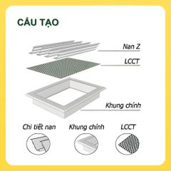 ASIA GREEN - Cửa Gió Nan Z, Kèm Lưới Chắn Côn Trùng, Ngăn Nước Mưa Và Côn Trùng, Hợp Kim Nhôm Cao Cấp (Giá bao gồm VAT)