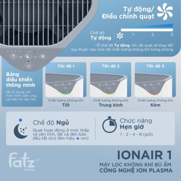 Máy Lọc Không Khí Fatzbaby Bù Ẩm Công Nghệ Ion Plasma LonAir 1 – FB8901LH