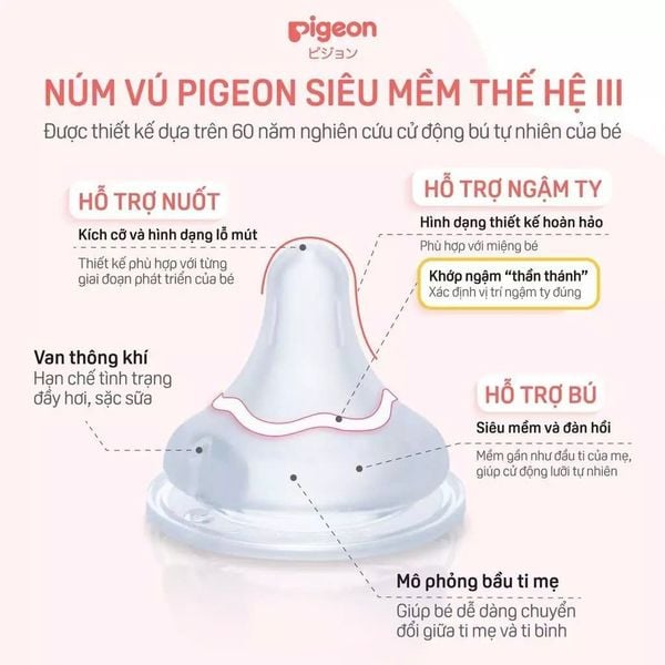 Bình Sữa Pigeon PPSU Softouch Baby-Friendly World Cổ Rông 160ml Hình Logo Pigeon