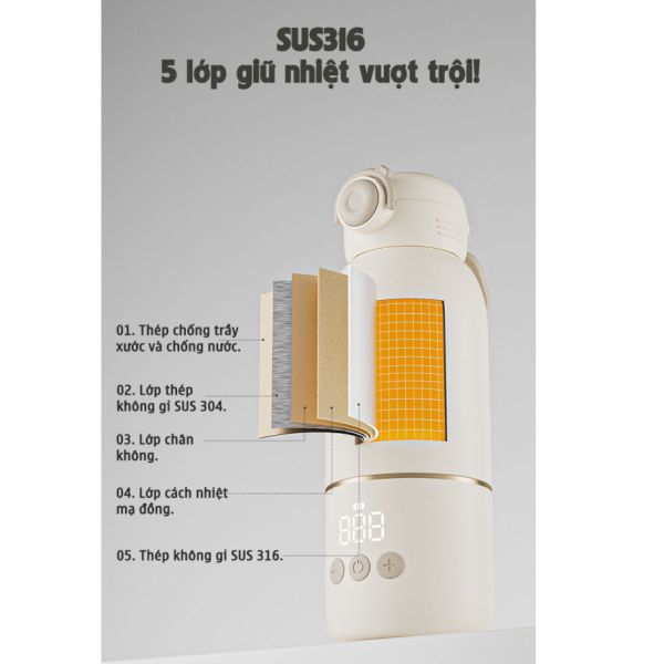 Bình Đun Và Hâm Nước Pha Sữa Di Động Fatzbaby Mini Smart 16 Plus