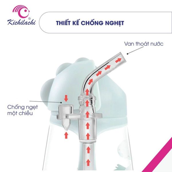 Bình Nước Khủng Long Kichi 240ml Có Tay Cầm Cho Bé 6m+