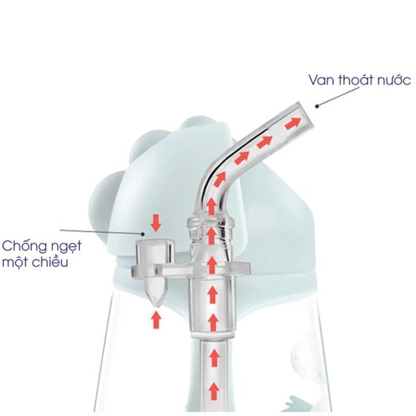 Bình Nước Khủng Long Kichi Nhựa PP Cao Cấp 360ml Cho Bé 6M+