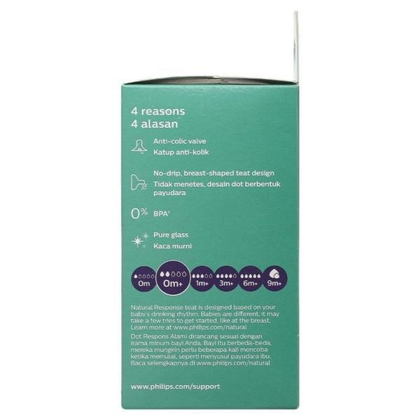 Bình Sữa Philips Avent Natural Thủy Tinh 120ml