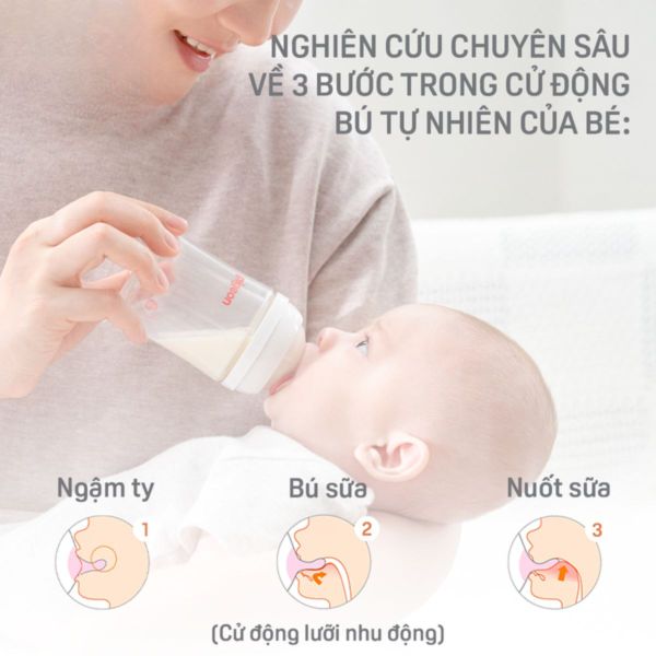 Núm Bình Sữa Pigeon Plus Thế Hệ III Phiên Bản Nhật Size S