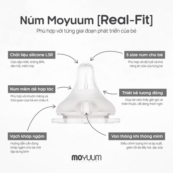 Núm Bình Sữa Moyuum Silicone Size 3