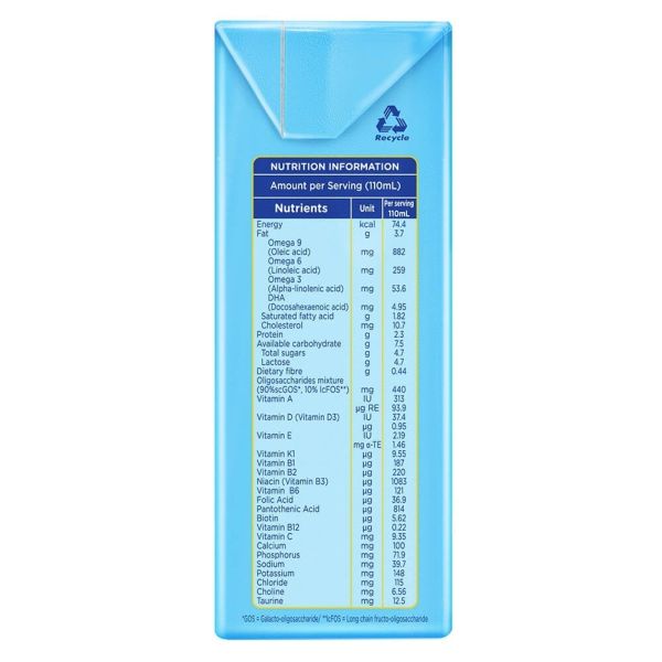 Sữa Pha Sẵn Aptamil Kid 110ml Lốc 3 Hộp