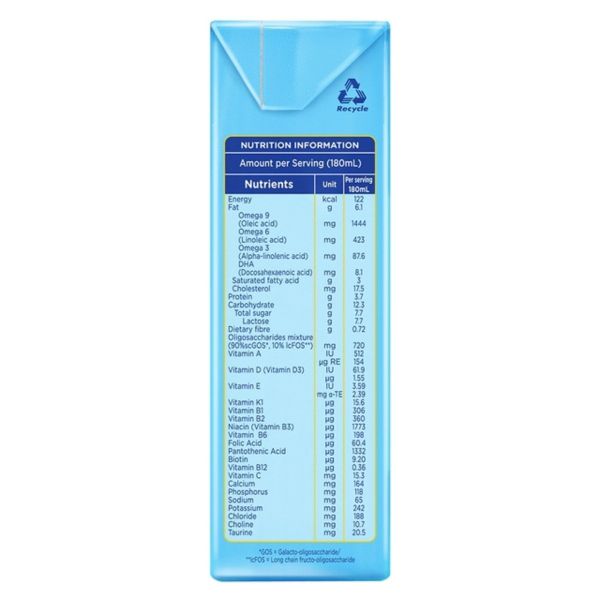 Sữa Pha Sẵn Aptamil Kid 180ml Lốc 3 Hộp