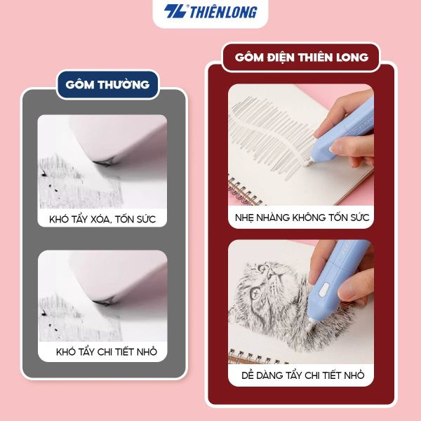 Gôm điện tự động Flexio EE-001