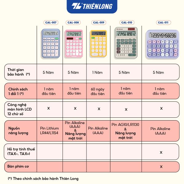 Máy tính cầm tay Thiên Long Flexio CAL-011 – Bảo Hành 60 Tháng