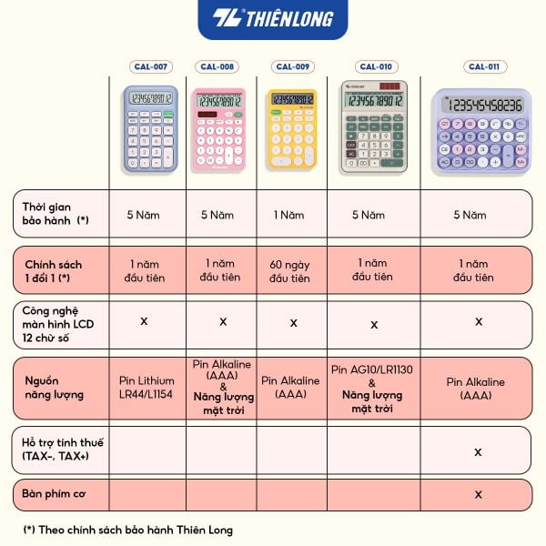 Máy tính cầm tay văn phòng Thiên Long Flexio CAL-010