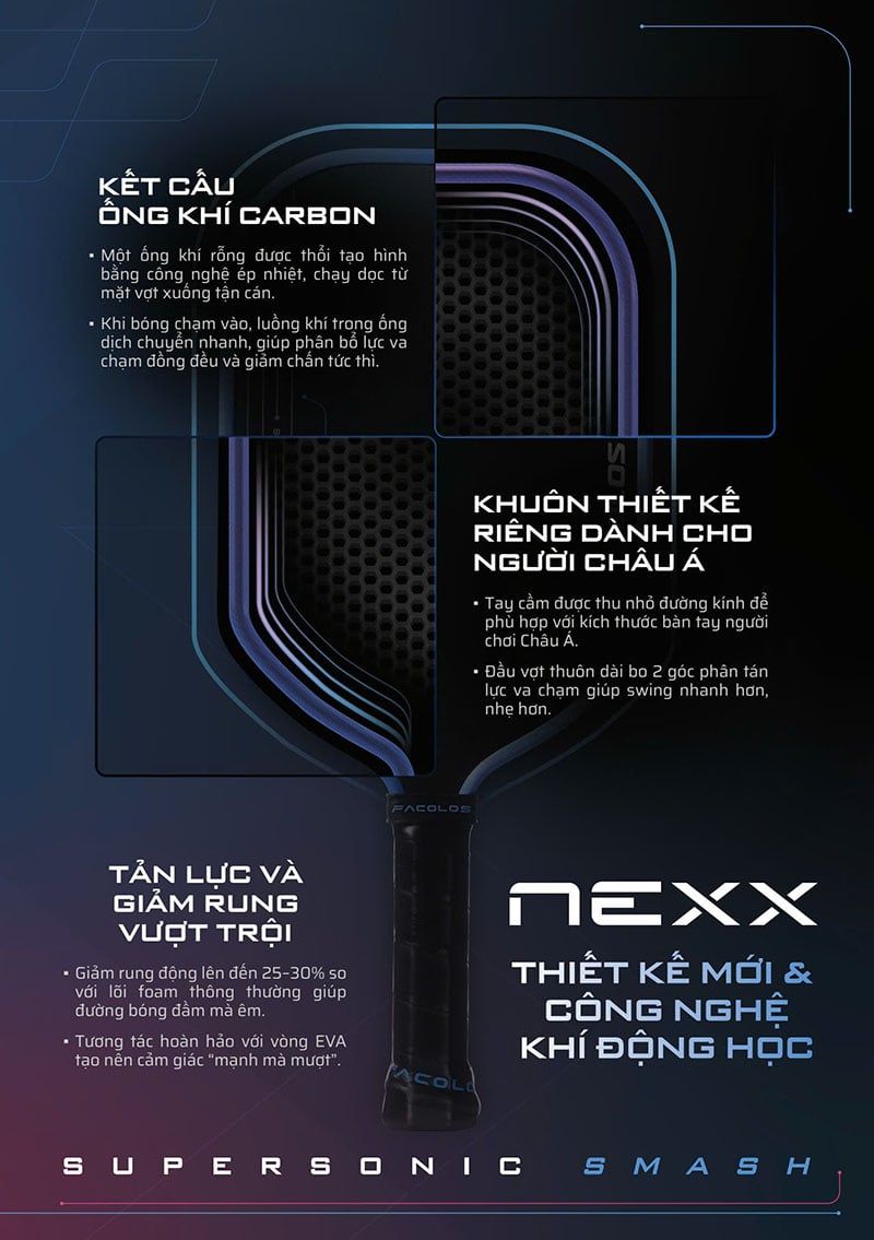  Vợt Pickleball Facolos Nexx - 16mm 