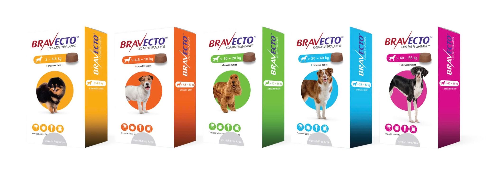 Bravecto – PETCIAL Pet Grooming & Cat Hotel