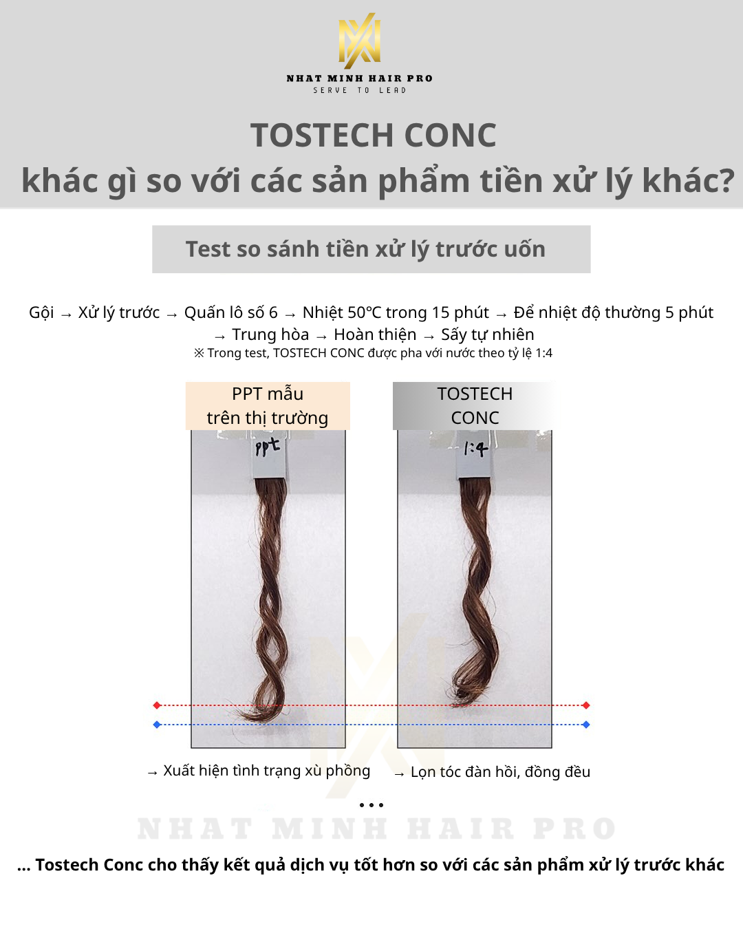  Tostech conc - Only for professional 