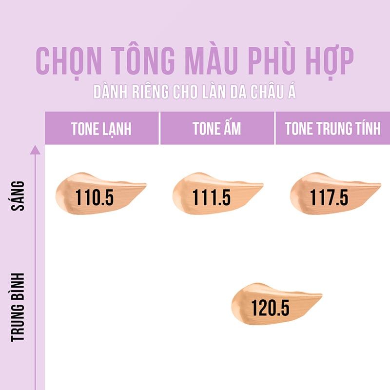 Phấn Nước Maybelline Che Phủ Tốt, Bền Màu New York Super Stay Baby Matte Up To 24H Soft Matte